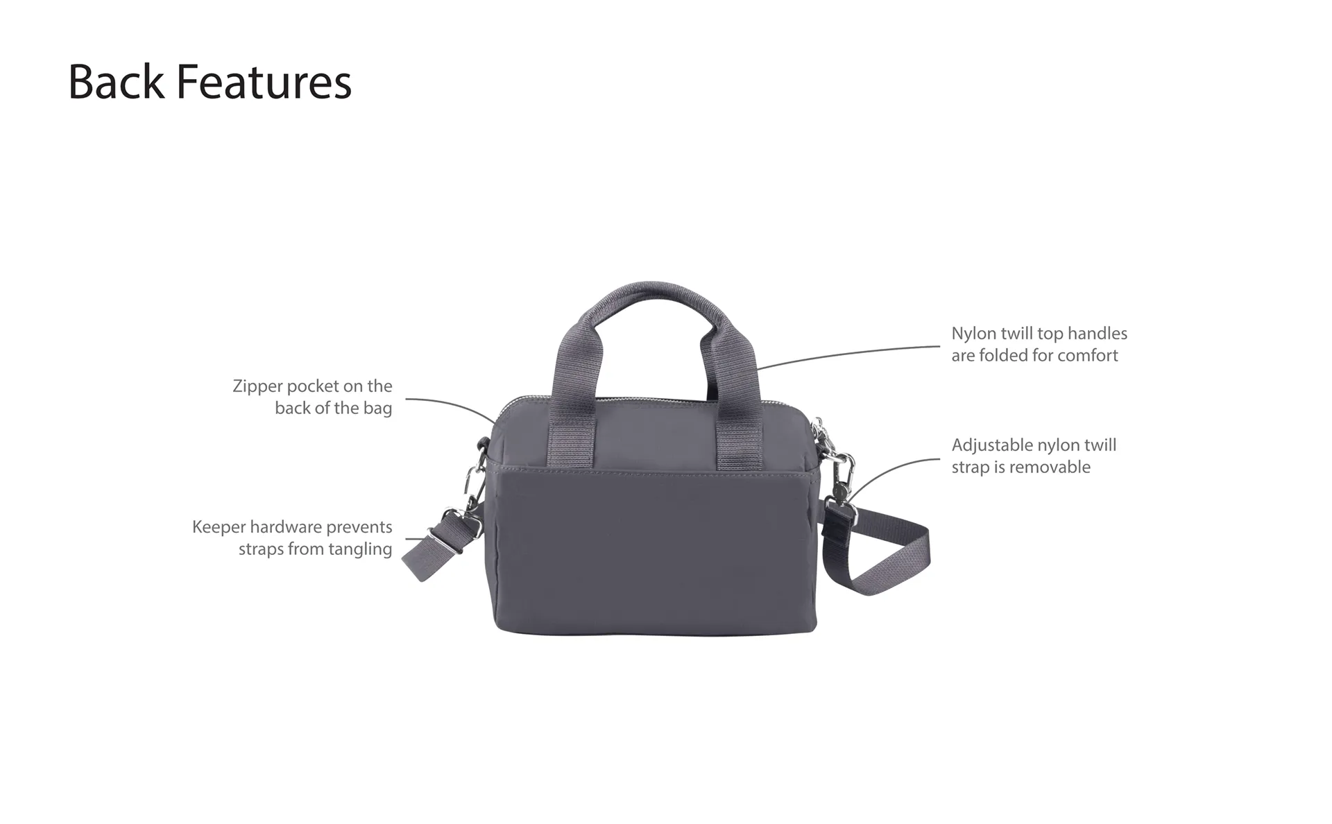 Beside U Nutopia Pro LOOP Crossbody