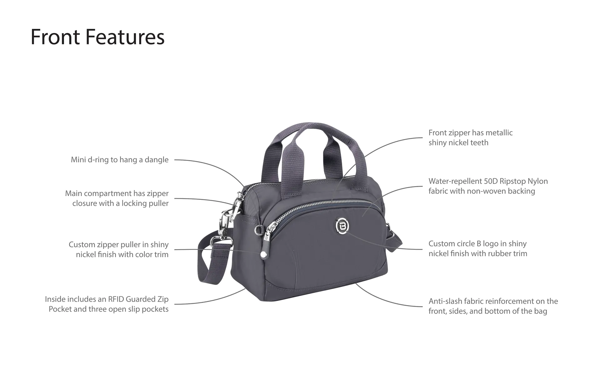 Beside U Nutopia Pro LOOP Crossbody
