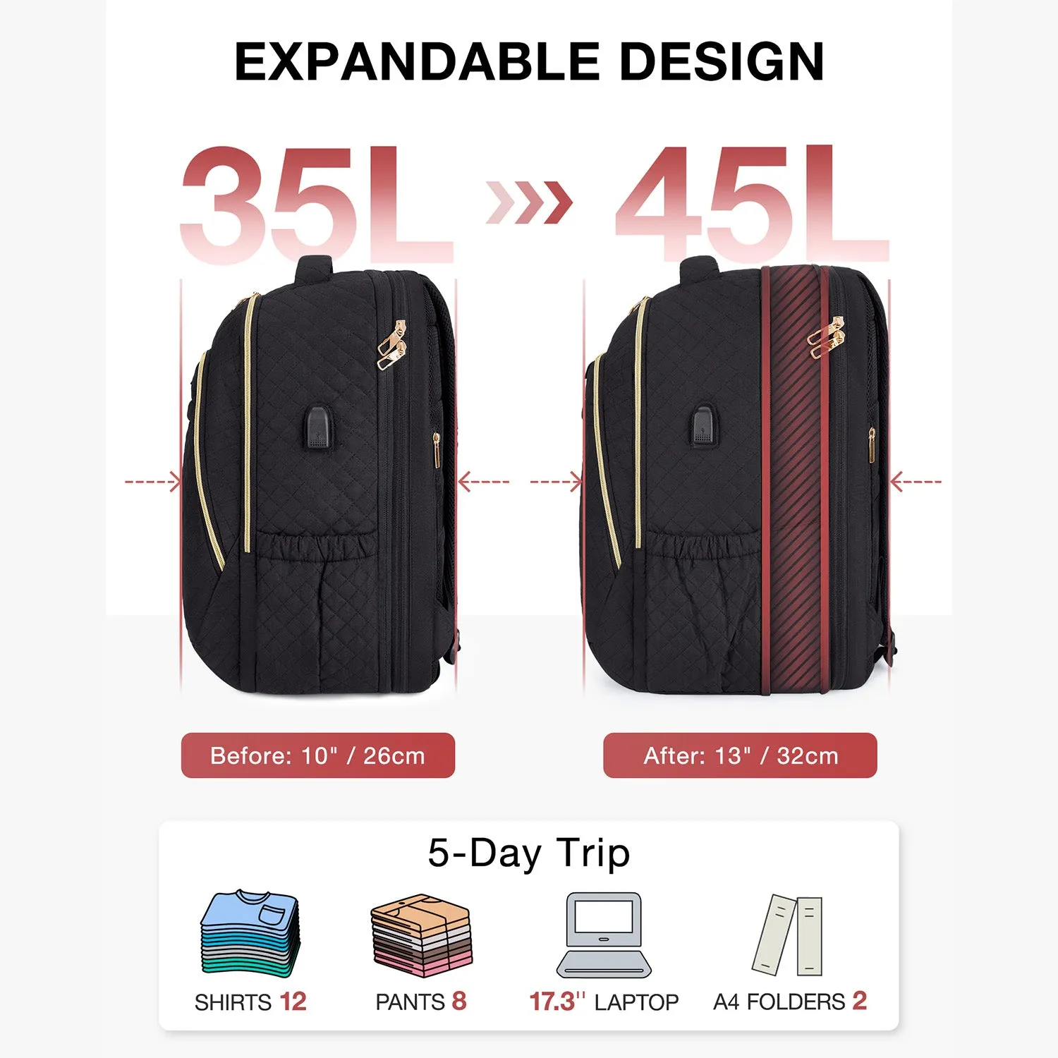 Bonchemin Multi-Pocket Laptop Backpack